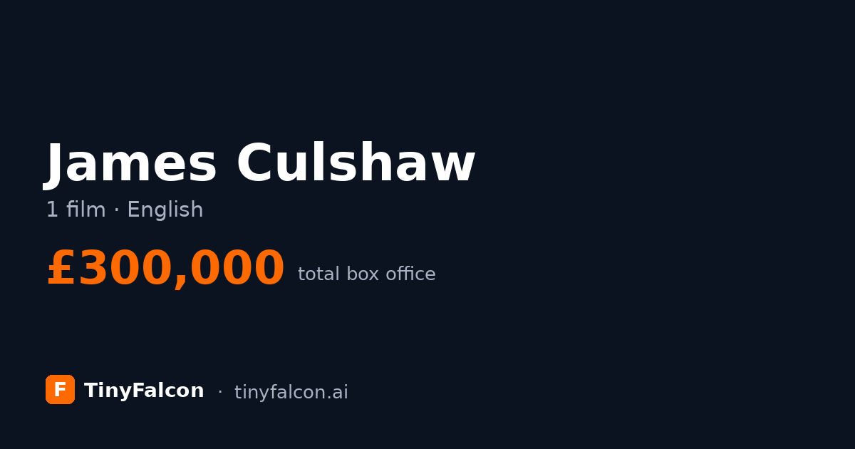 James Culshaw