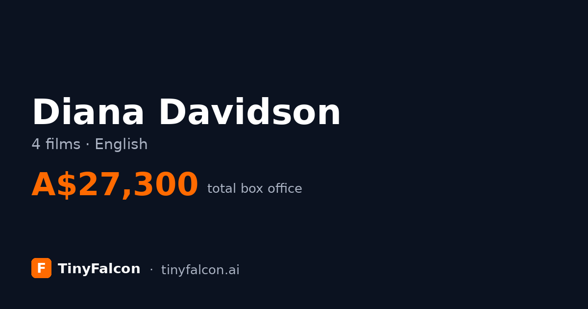 Diana Davidson