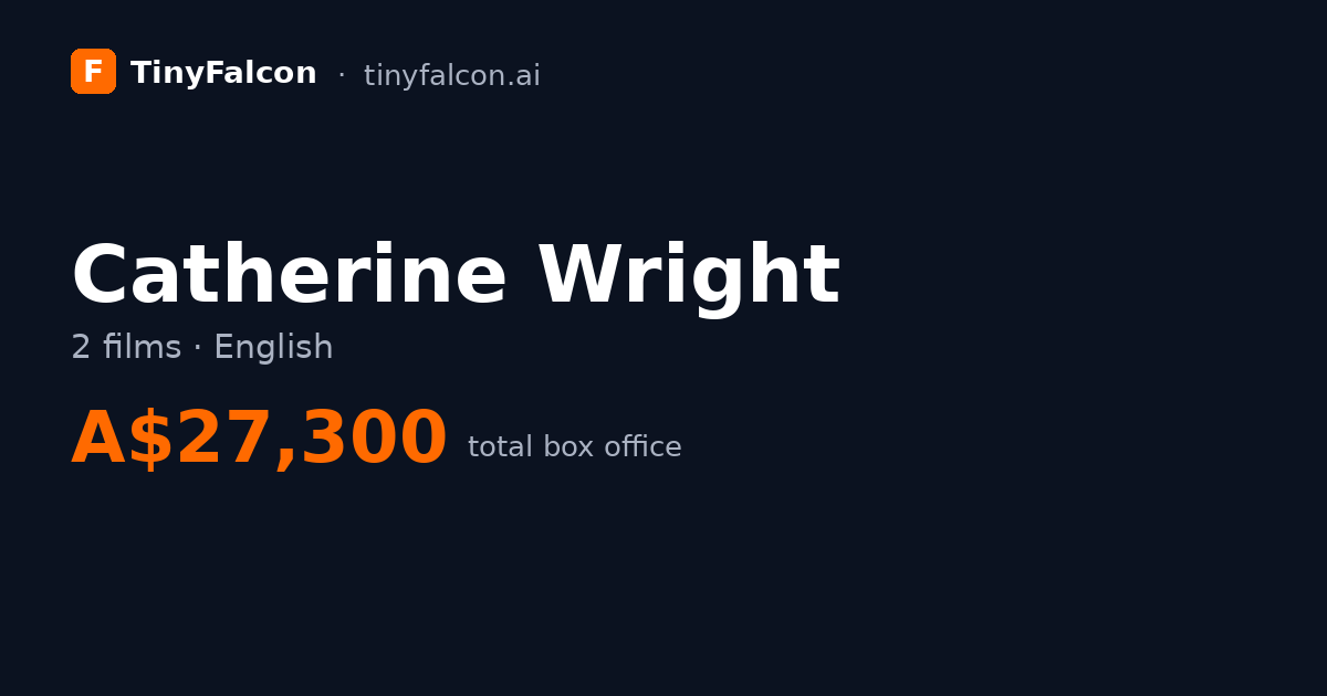 Catherine Wright
