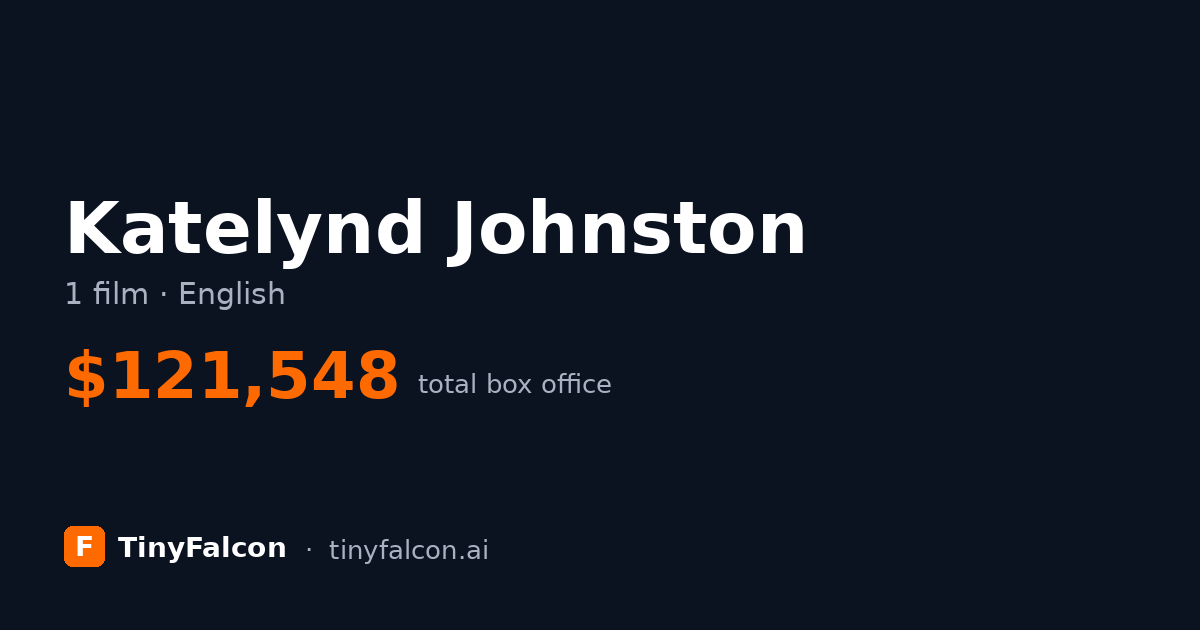 Katelynd Johnston