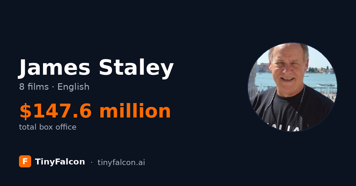 James Staley