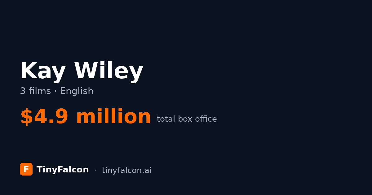 Kay Wiley