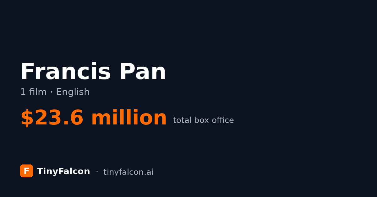 Francis Pan