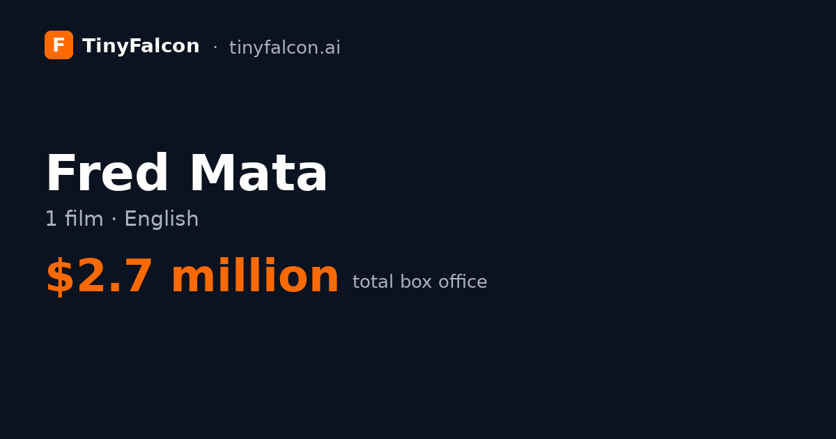 Fred Mata