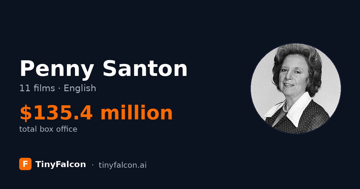 Penny Santon
