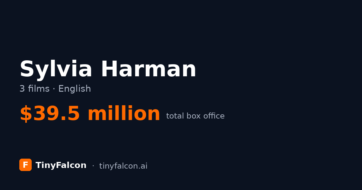 Sylvia Harman