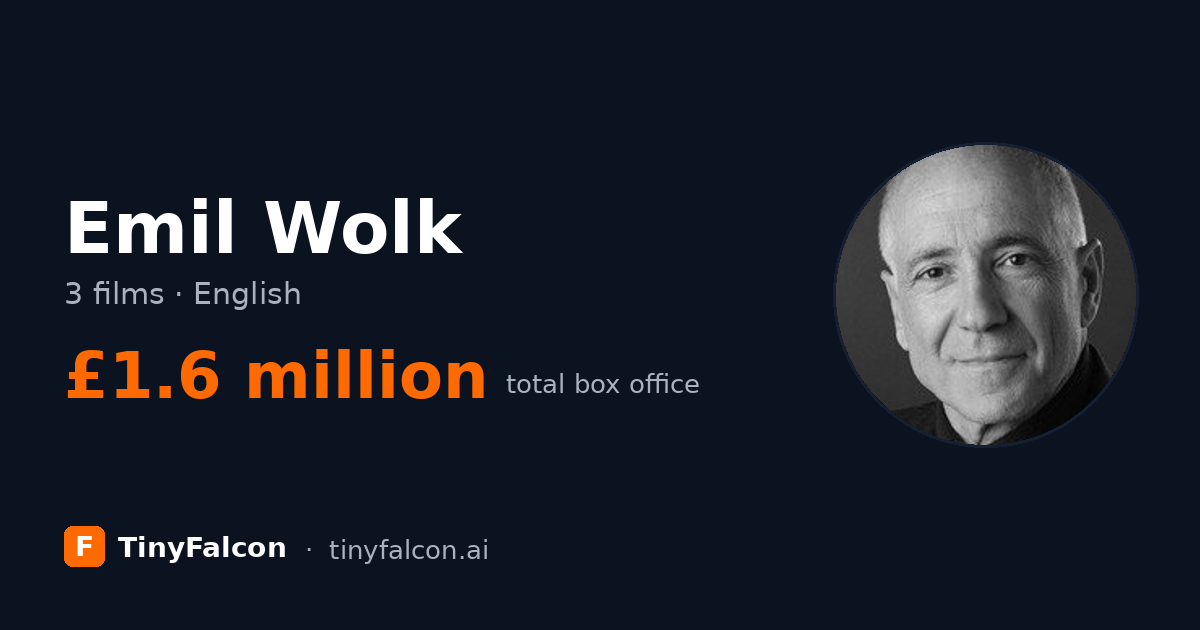 Emil Wolk