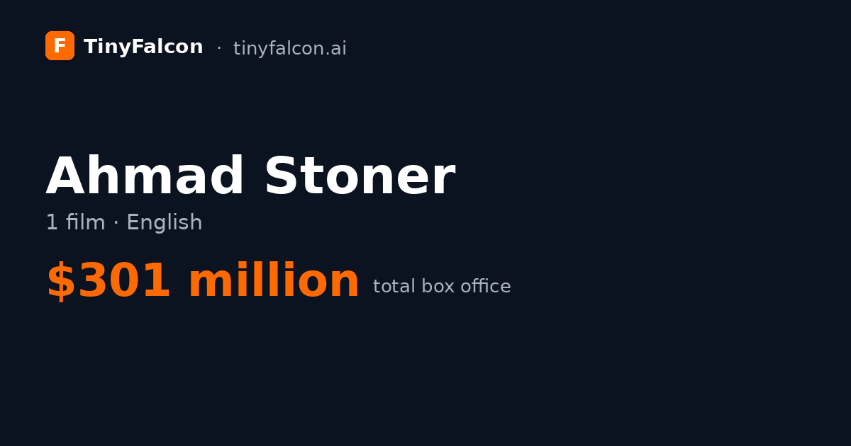 Ahmad Stoner