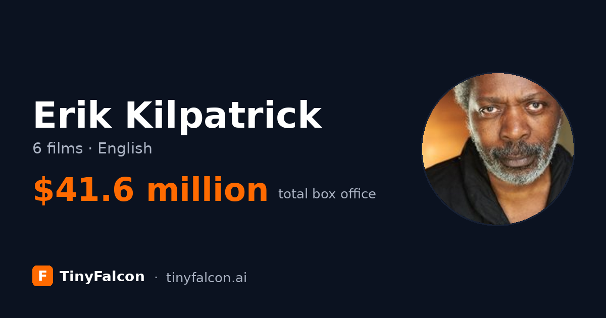 Erik Kilpatrick