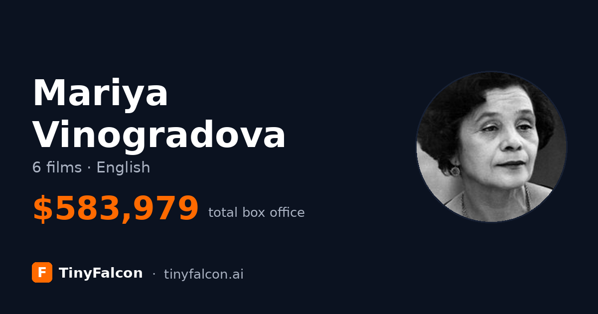 Mariya Vinogradova
