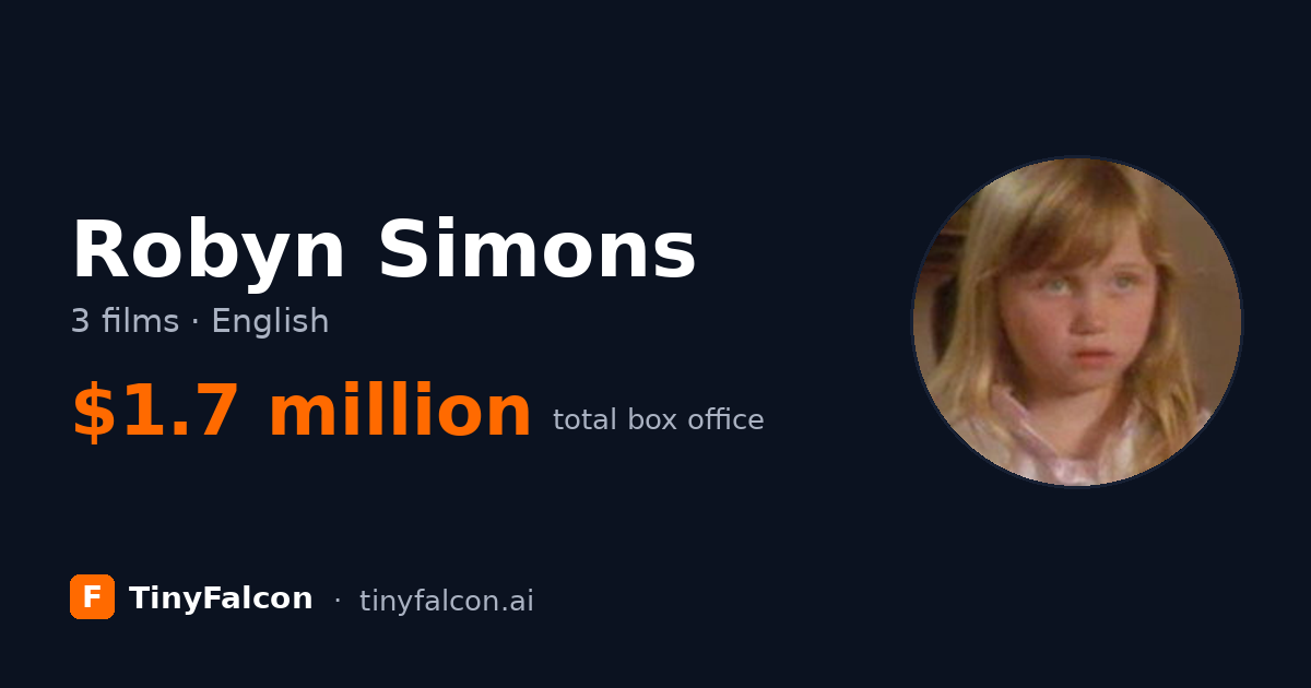 Robyn Simons
