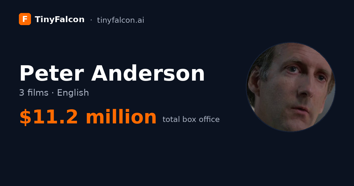 Peter Anderson