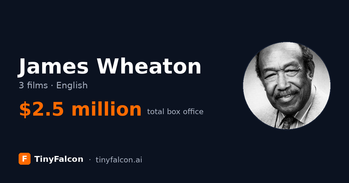 James Wheaton