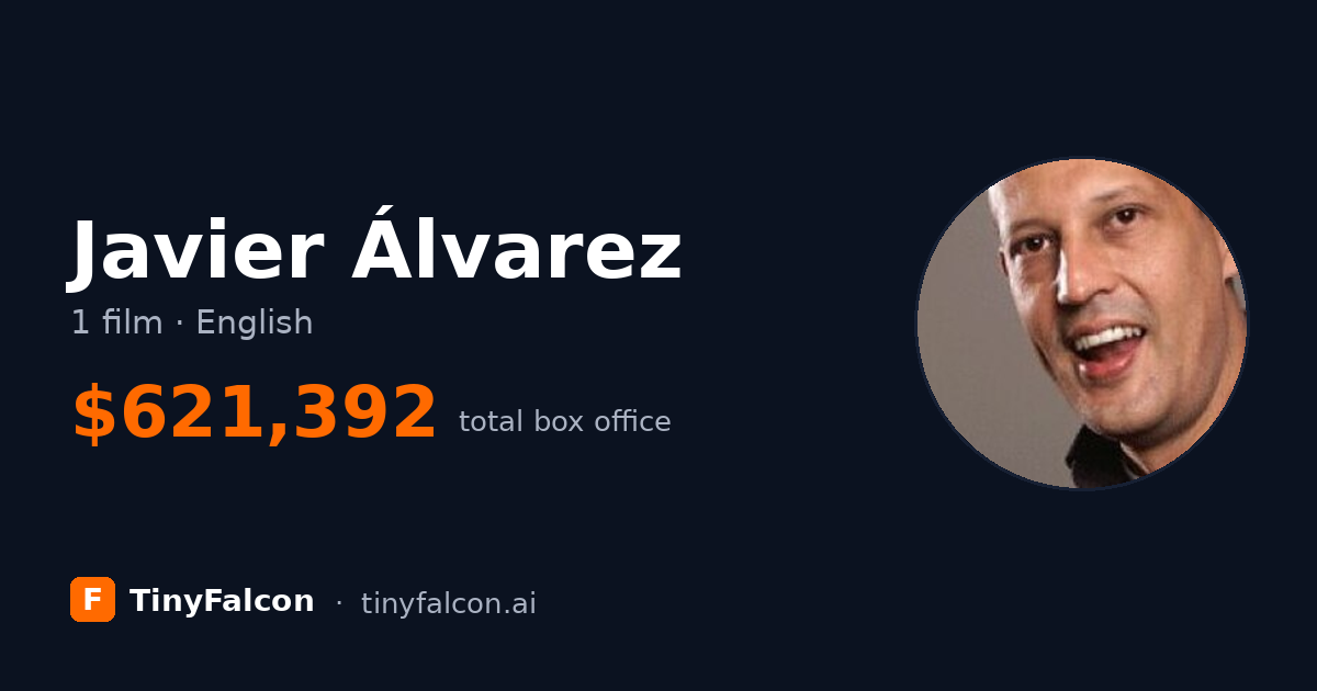 Javier Álvarez