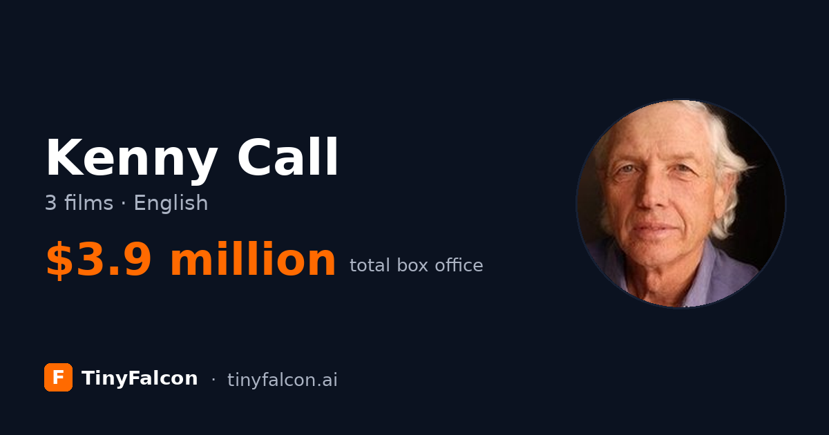 Kenny Call