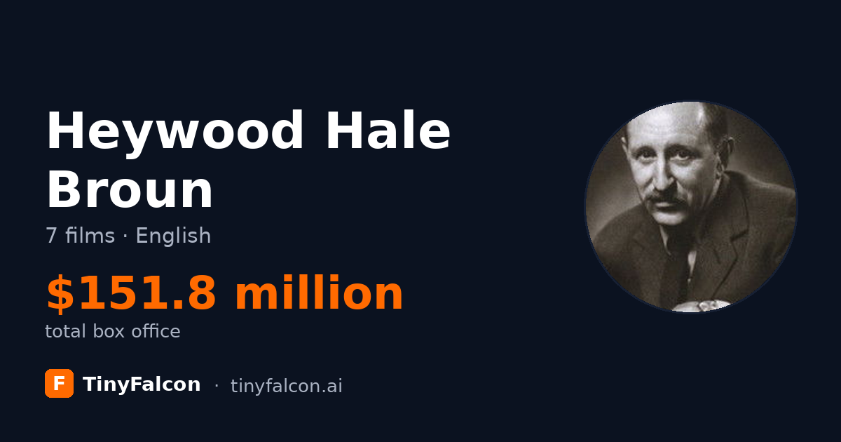 Heywood Hale Broun
