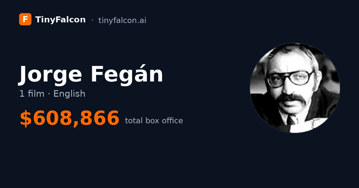 Jorge Fegán