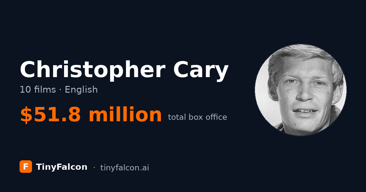 Christopher Cary