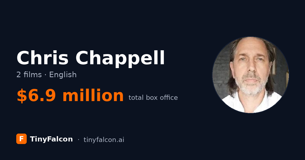 Chris Chappell