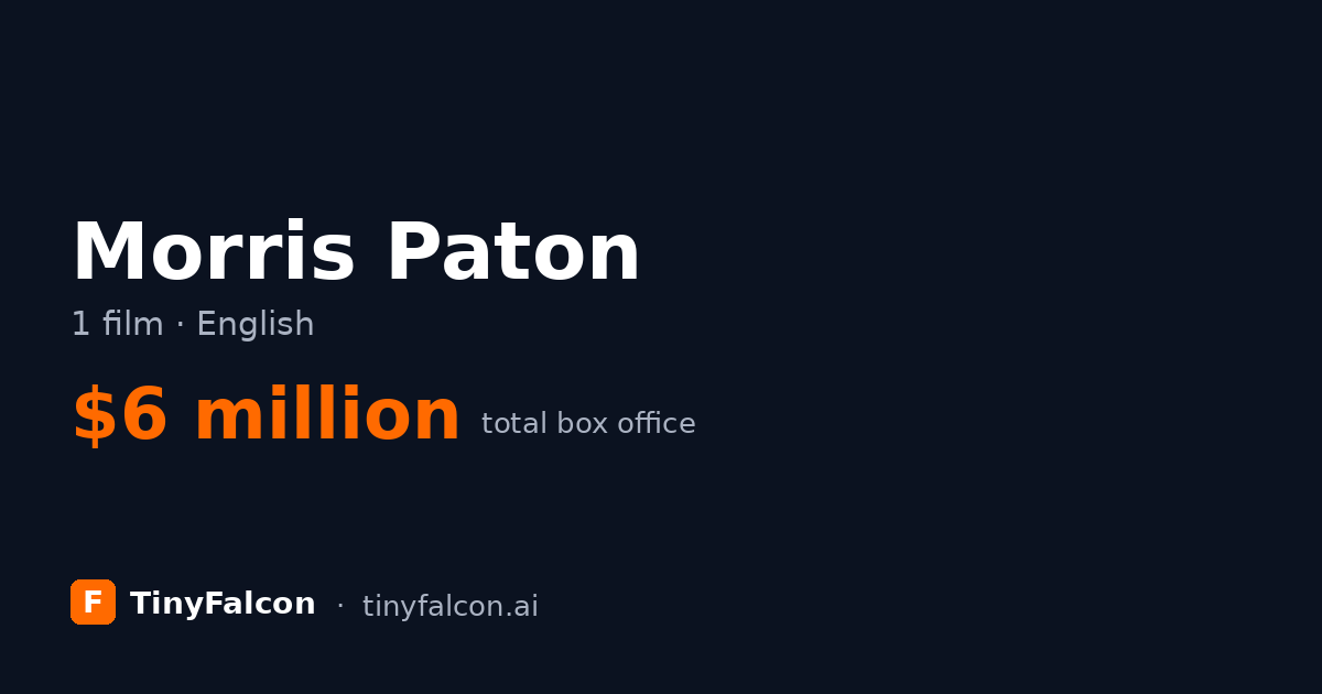 Morris Paton
