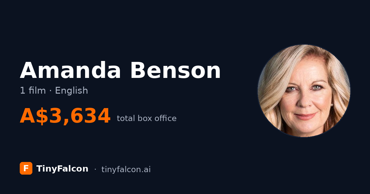 Amanda Benson