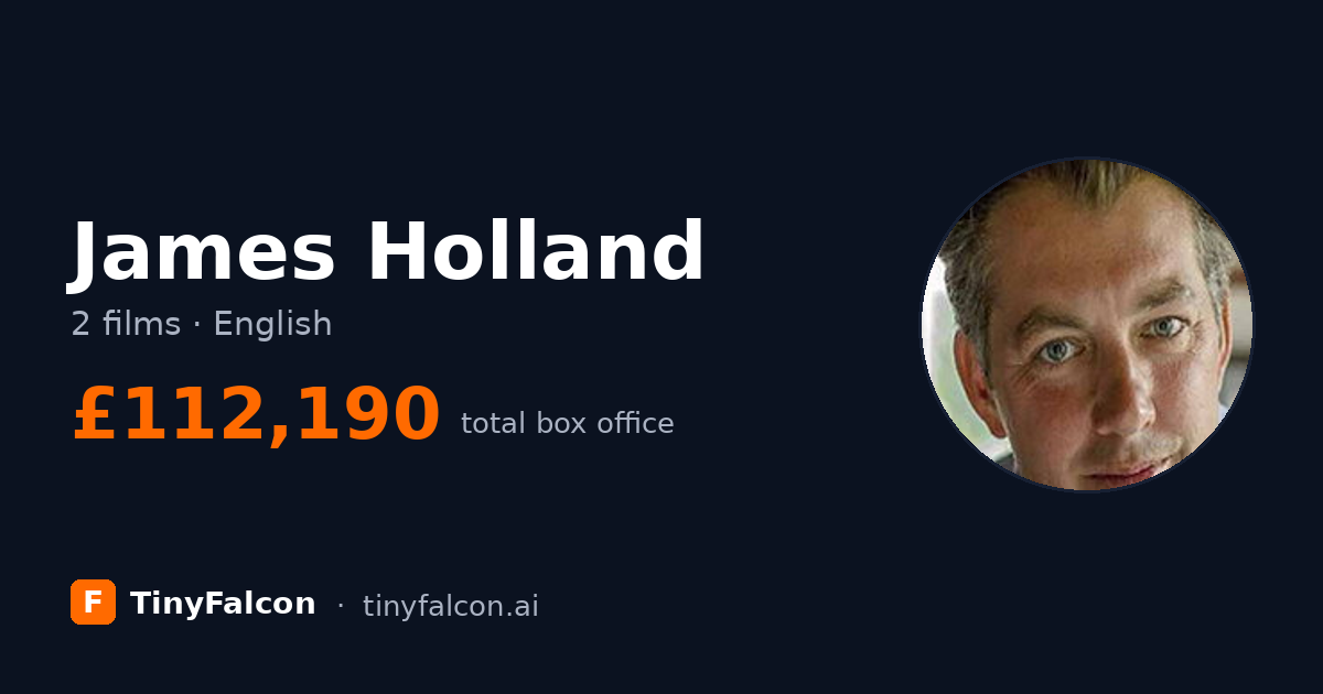 James Holland