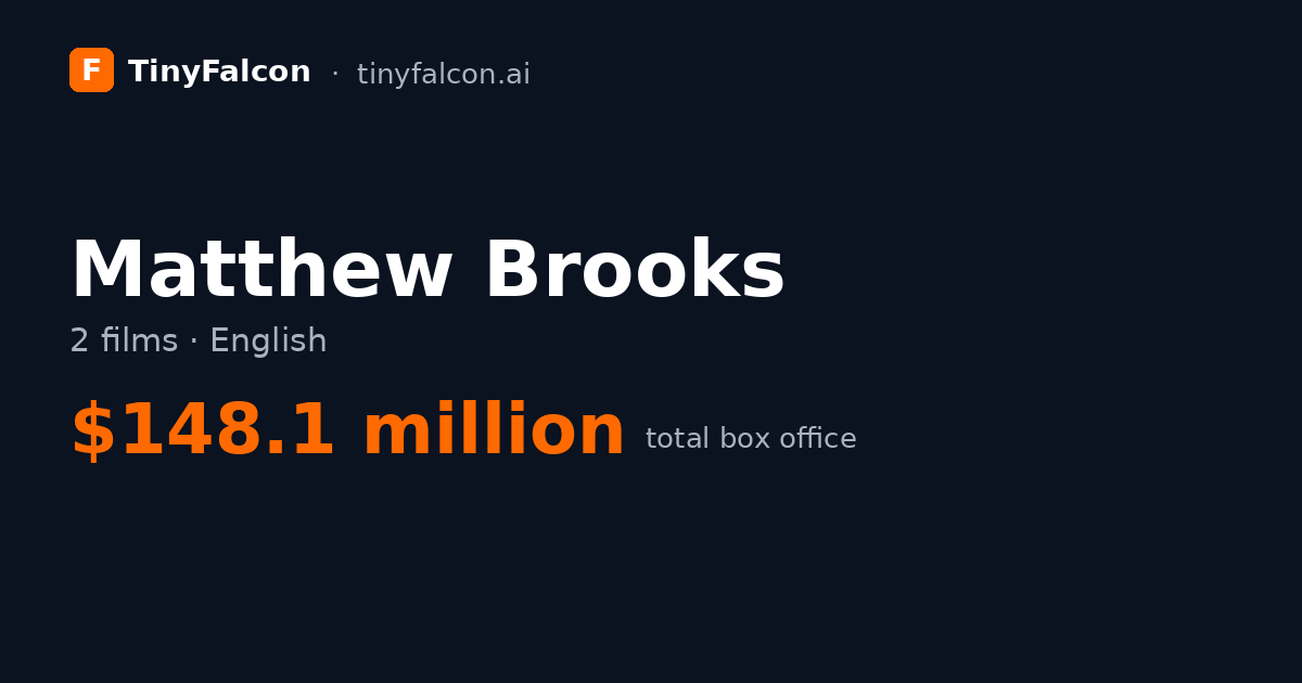 Matthew Brooks