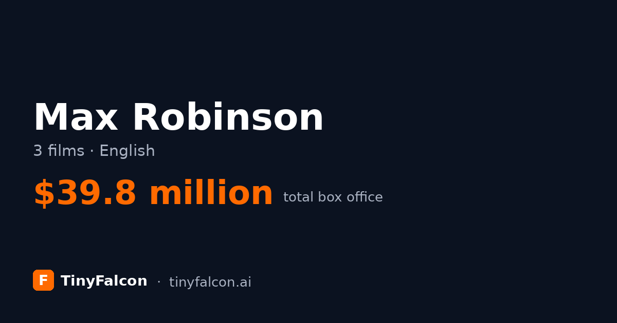 Max Robinson