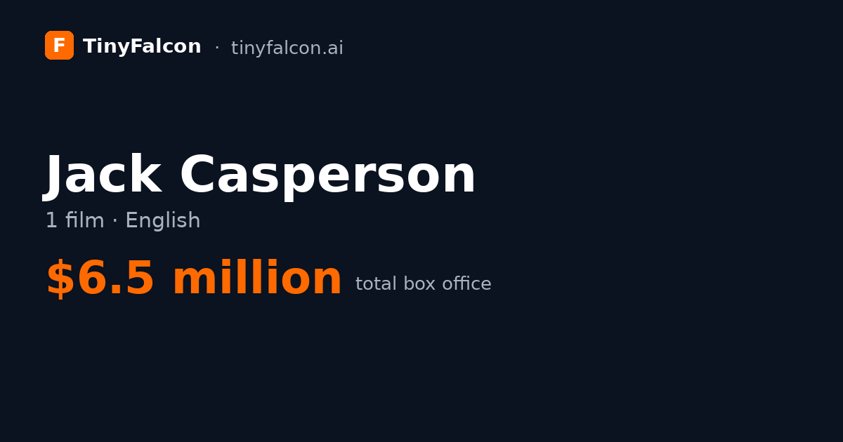 Jack Casperson