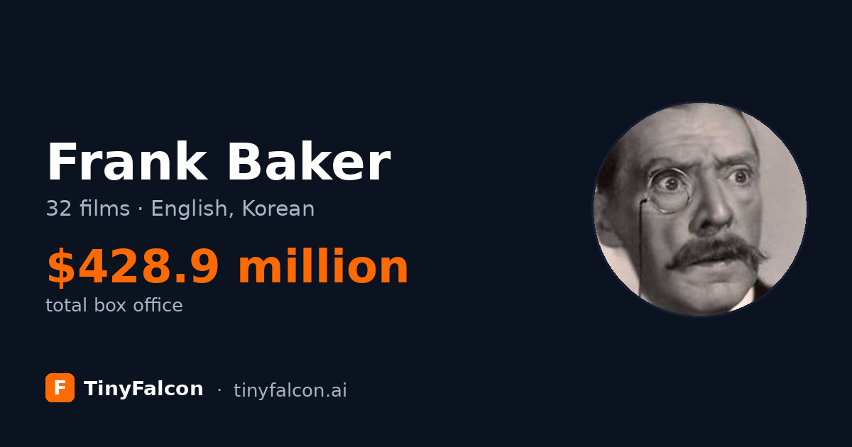 Frank Baker