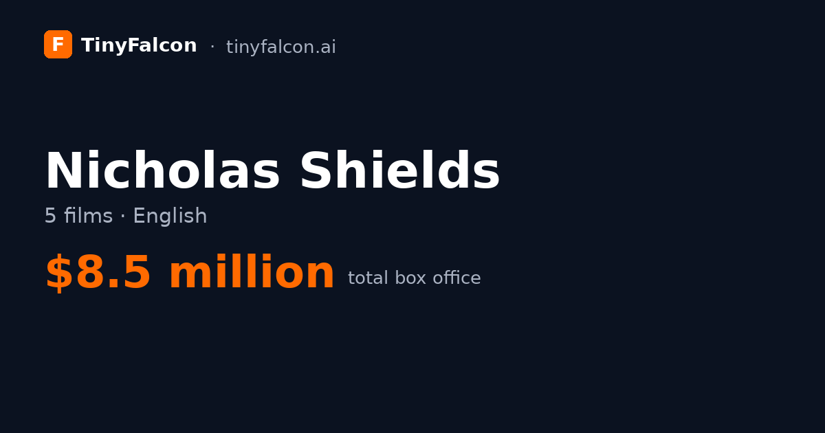Nicholas Shields