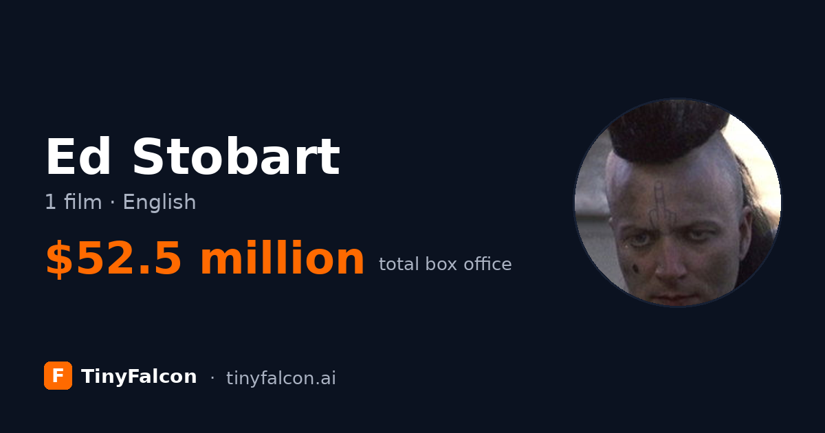 Ed Stobart