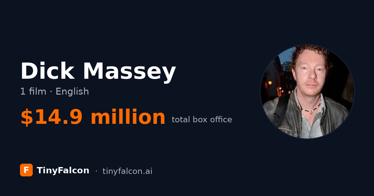 Dick Massey