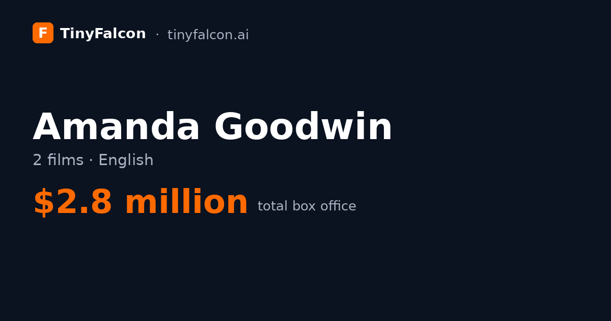 Amanda Goodwin