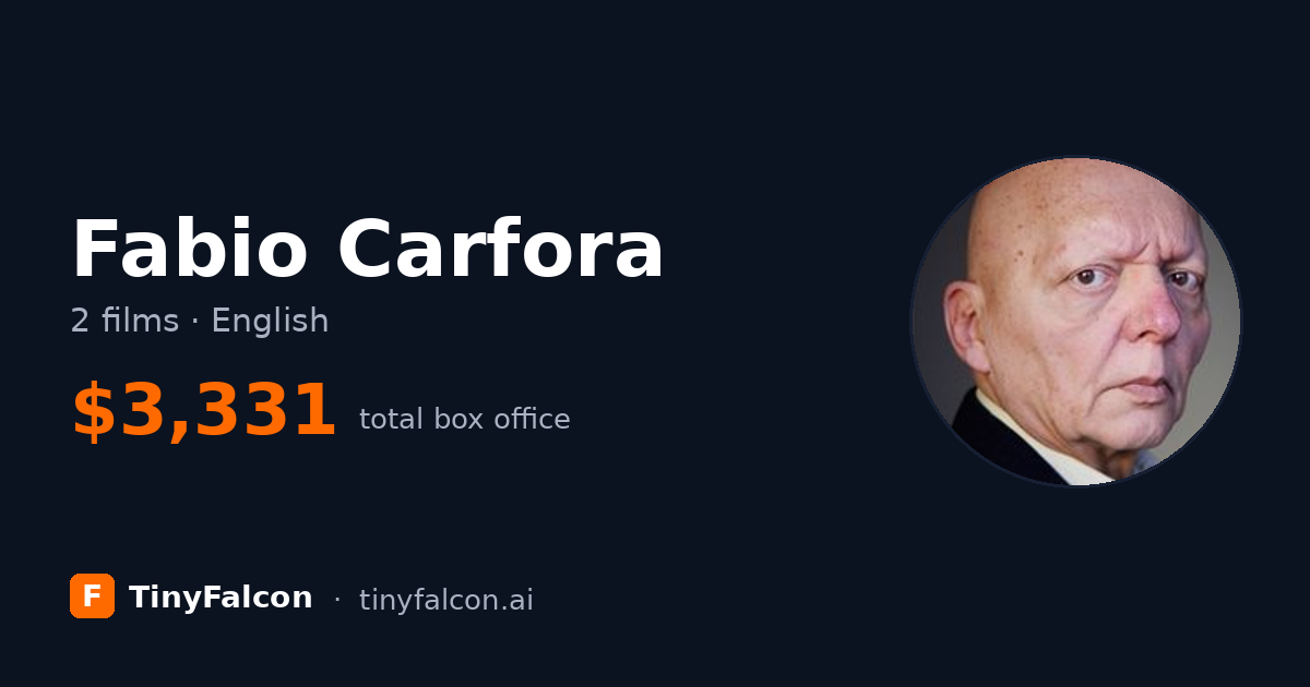 Fabio Carfora