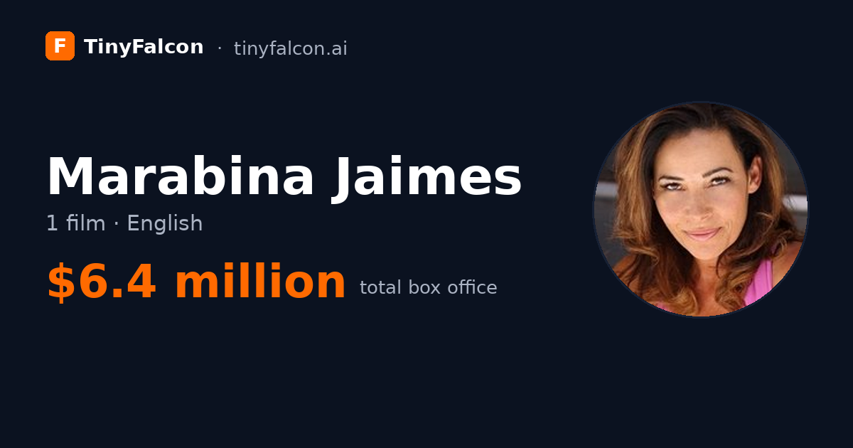 Marabina Jaimes