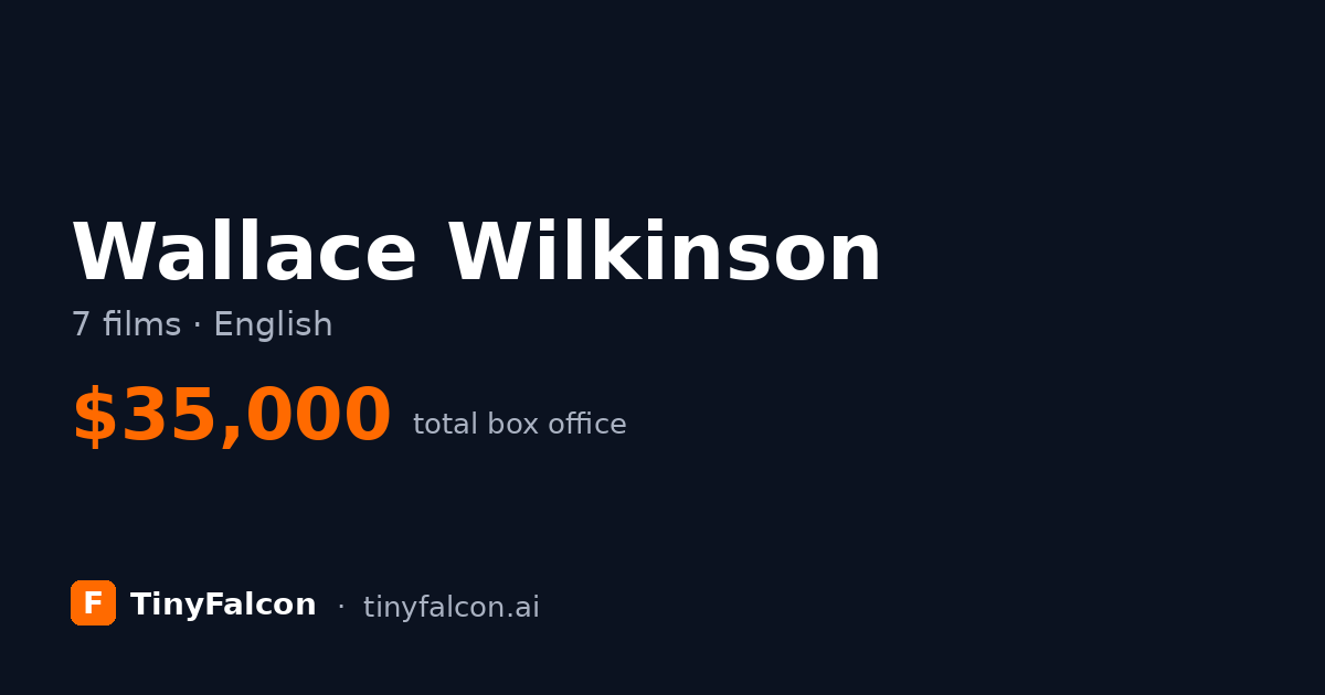 Wallace Wilkinson
