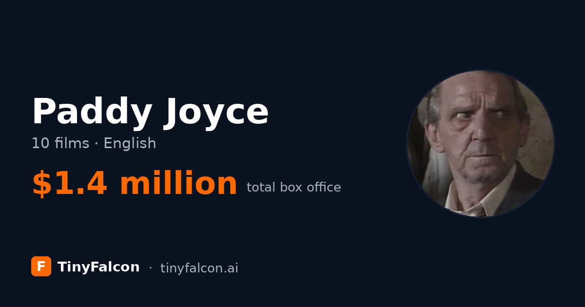 Paddy Joyce