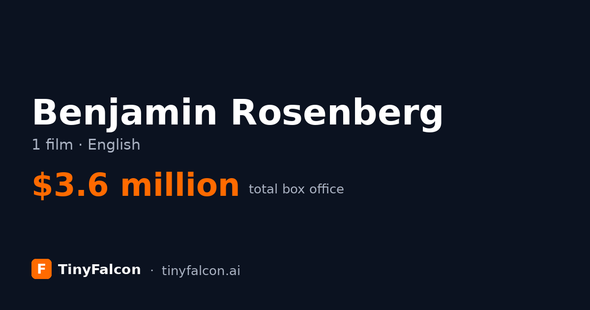 Benjamin Rosenberg