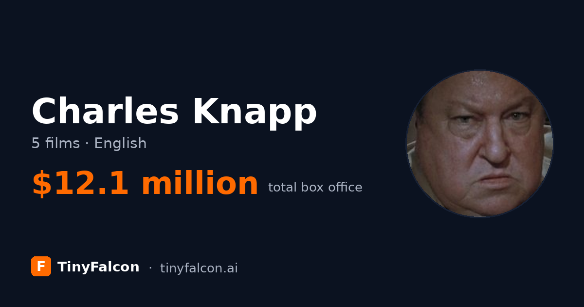 Charles Knapp