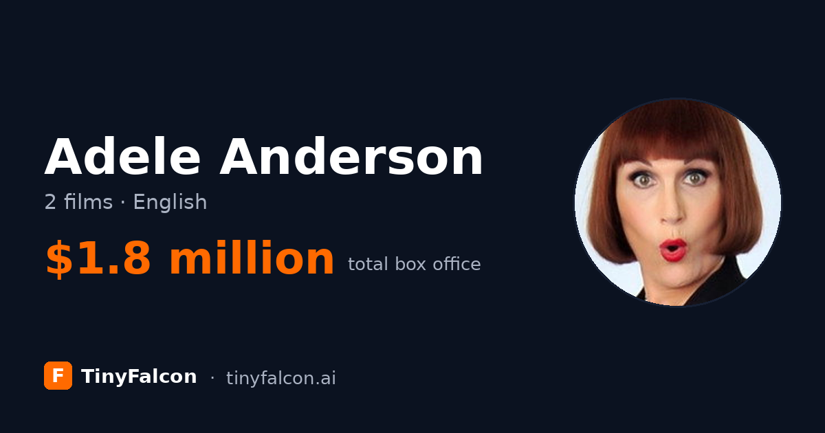 Adele Anderson