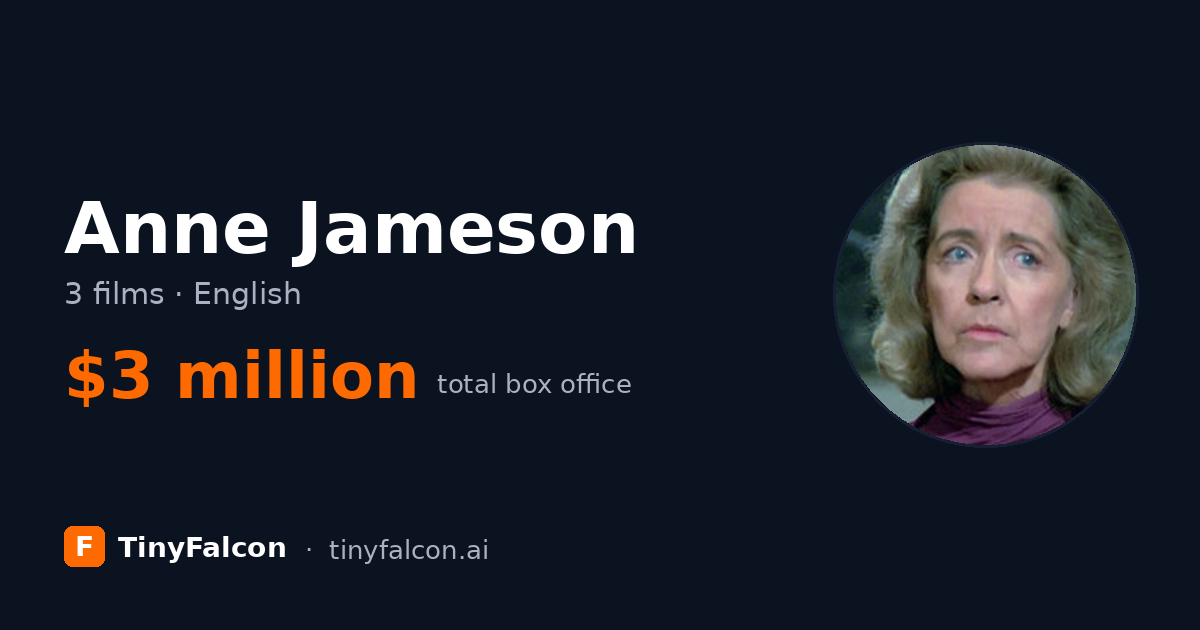 Anne Jameson
