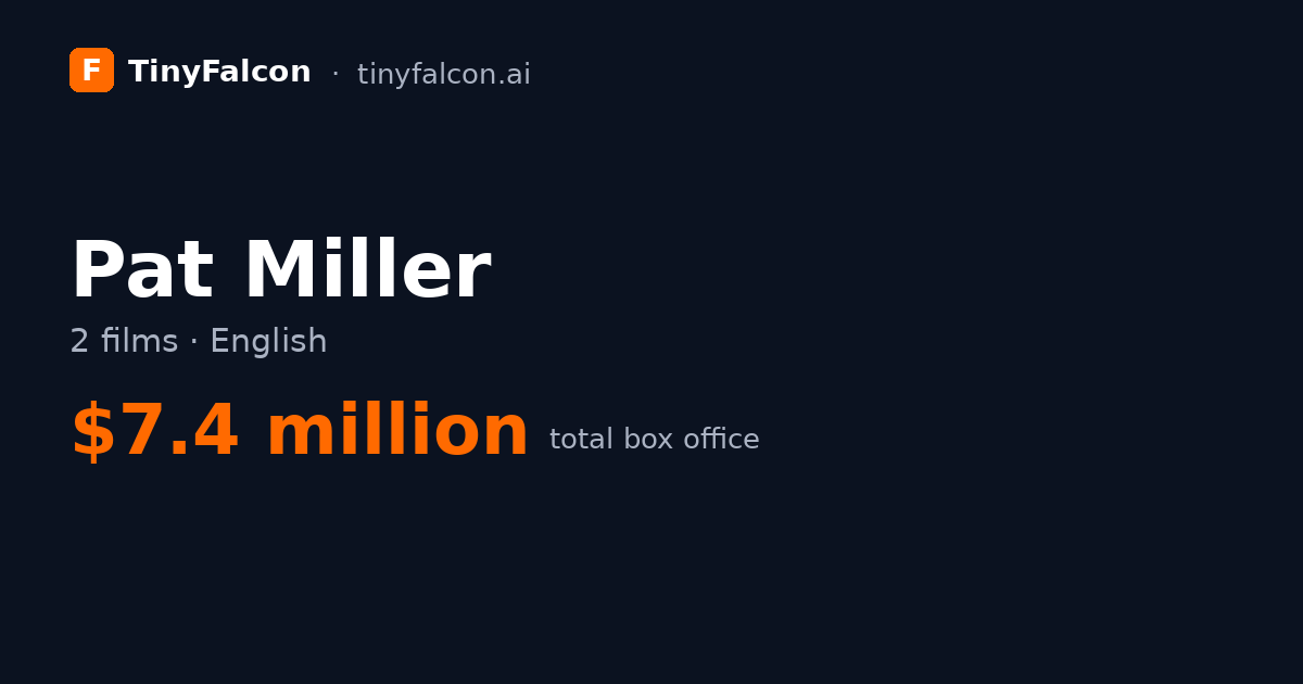 Pat Miller