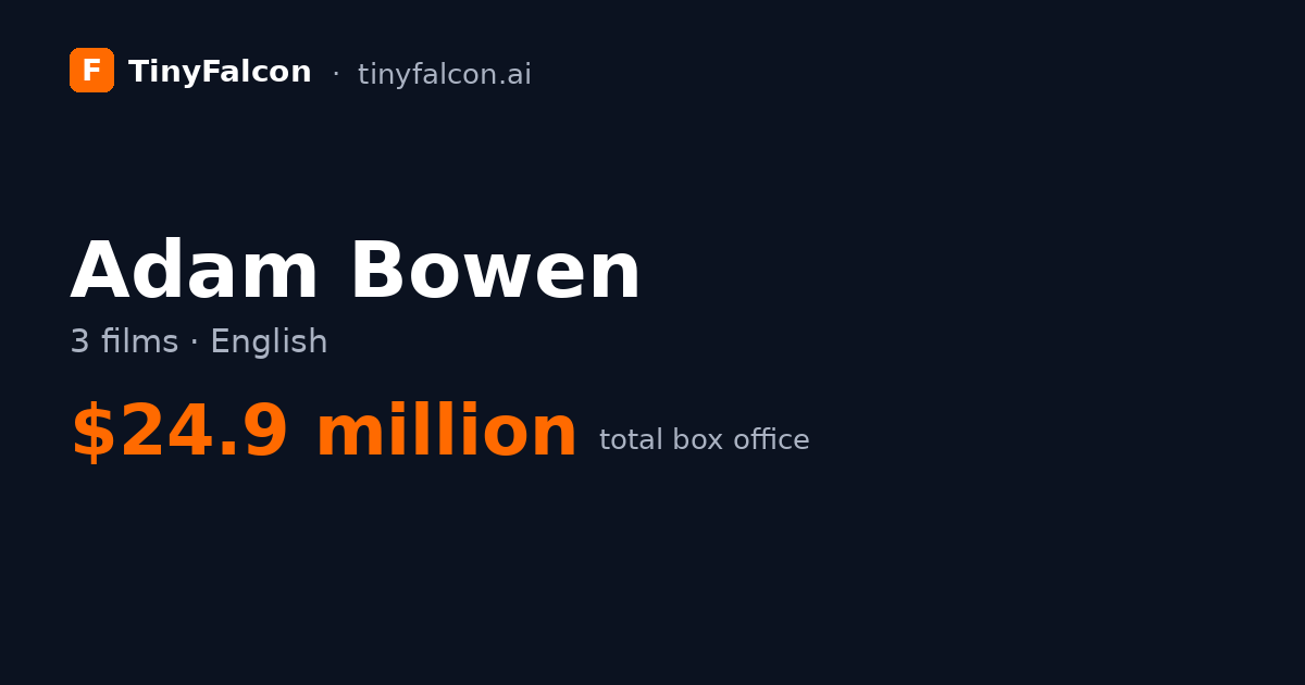 Adam Bowen