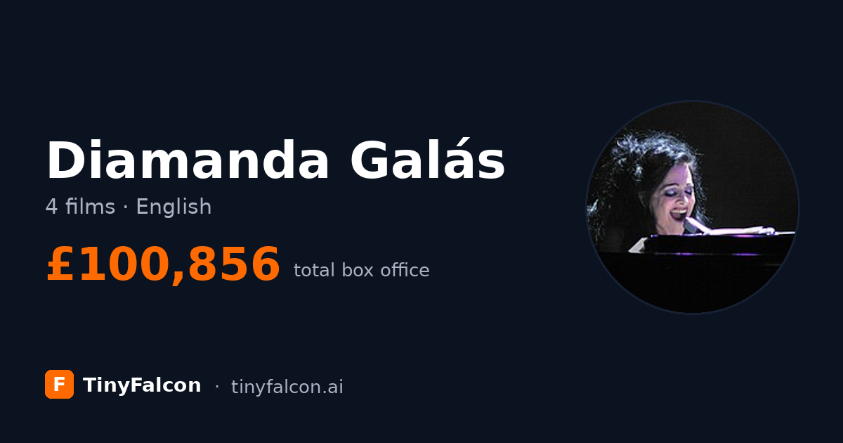 Diamanda Galás