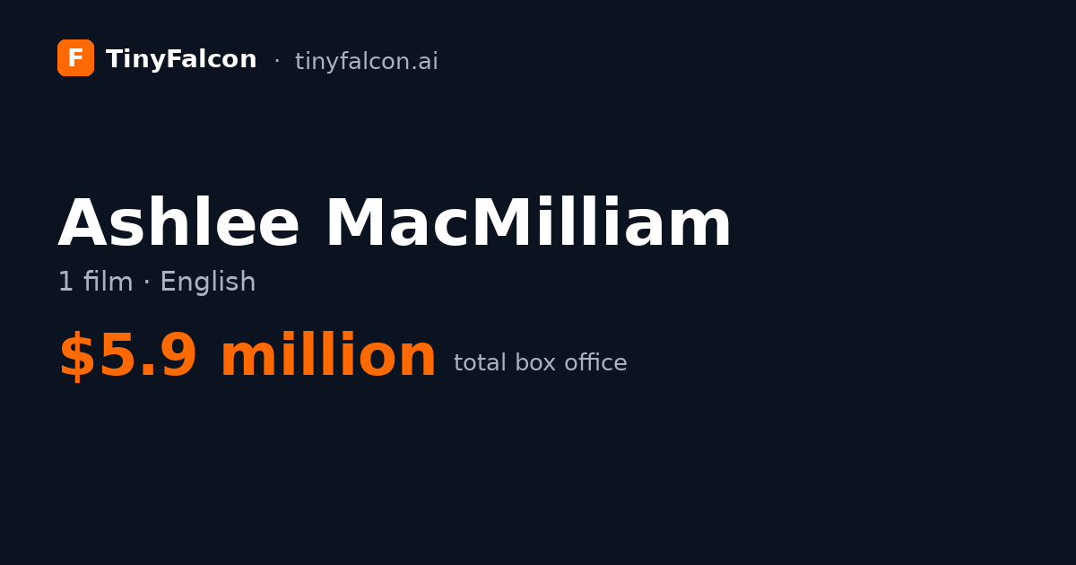 Ashlee MacMilliam