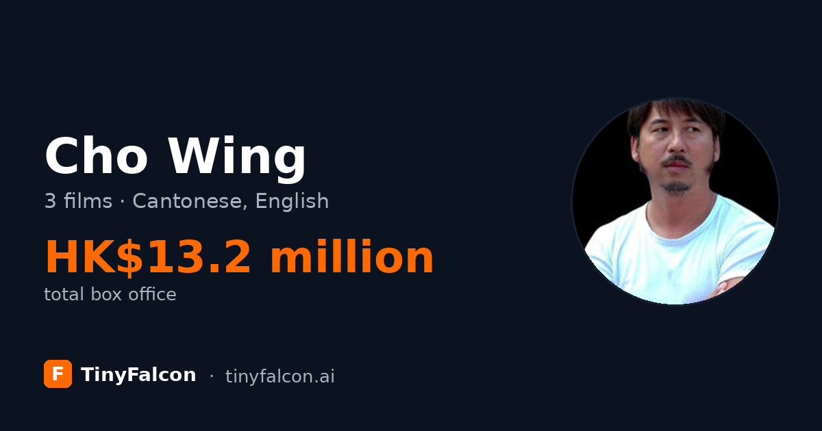 Cho Wing