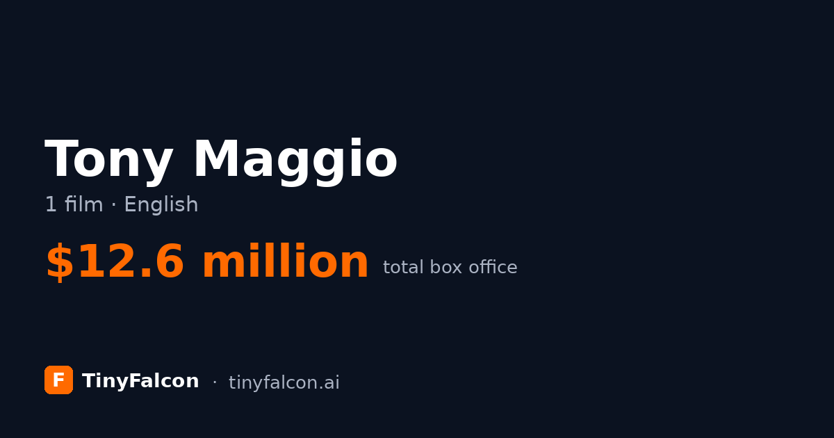Tony Maggio
