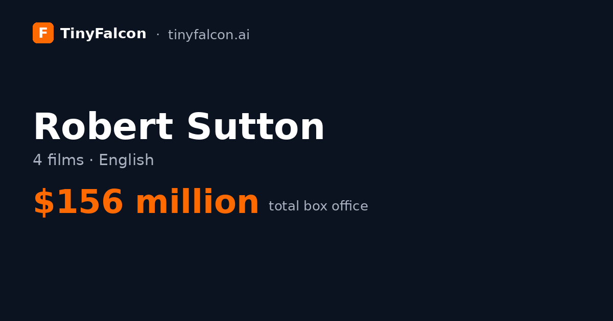 Robert Sutton
