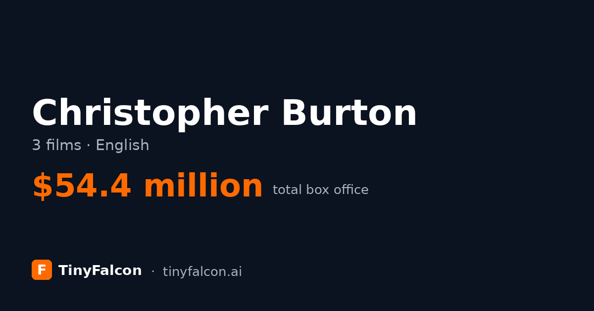 Christopher Burton
